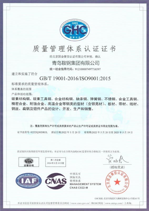 Certificates
